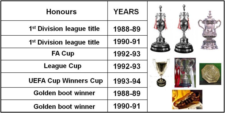 Honours2Finalnewtext