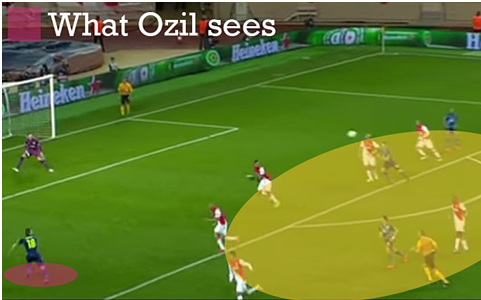 Ozil sees