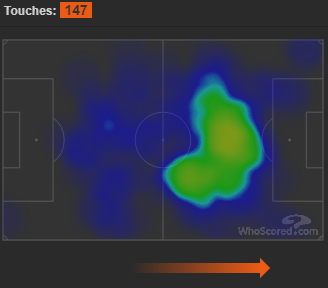 Wilshere and Ozil Combined Heatmap: Arsenal v Crystal Palace